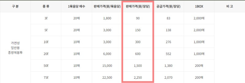 가연성-쓰레기-봉투-가격-양주시