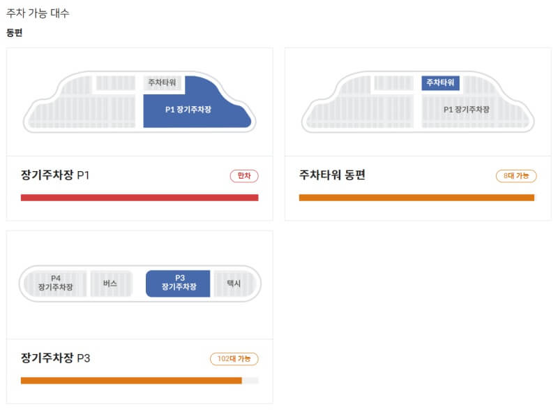 인천공항-주차장-출국장-혼잡도-주차-가능-대수-확인