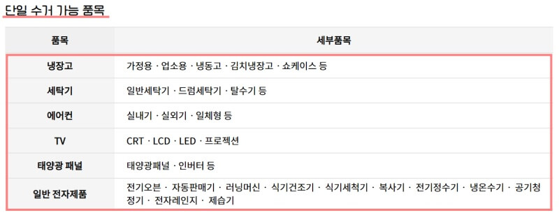 폐가전-무료수거-단일제품-리스트
