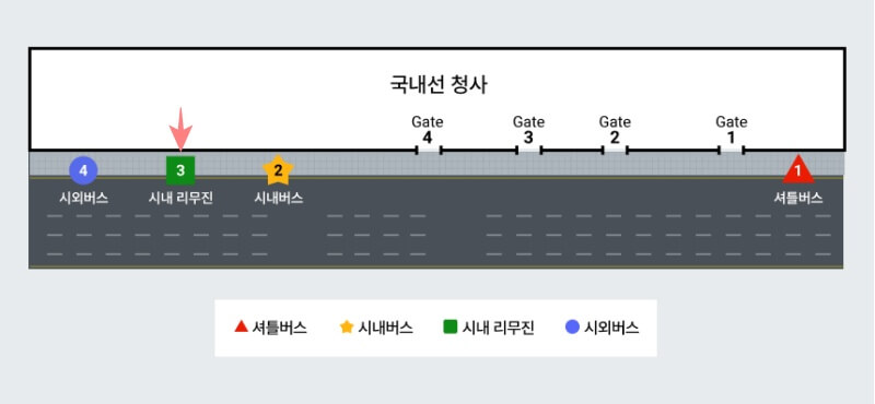 김해공항-리무진버스-시간표-국내선-정류장