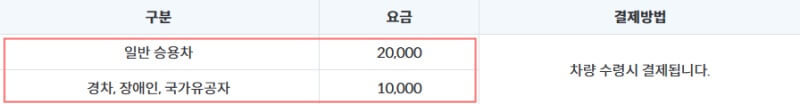 인천공항-2터미널-주차대행-요금