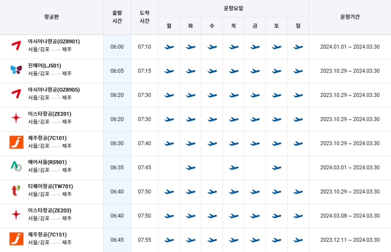 김포공항-운항정보-결과-조회
