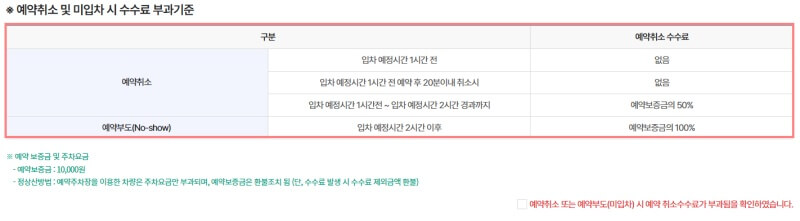 김포공항-주차-예약-취소-수수료
