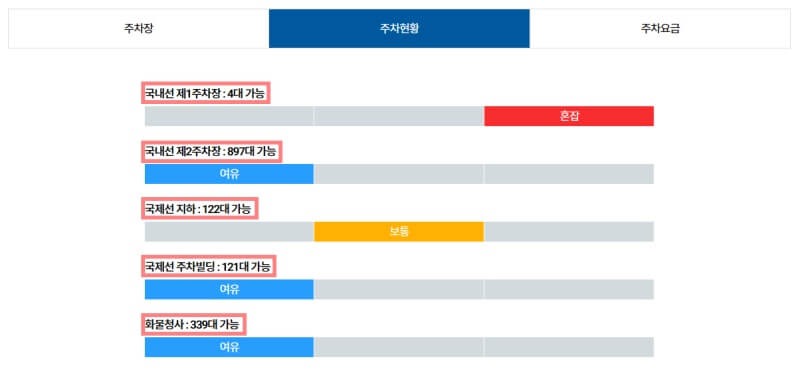 김포공항-주차-요금-주차장-현황