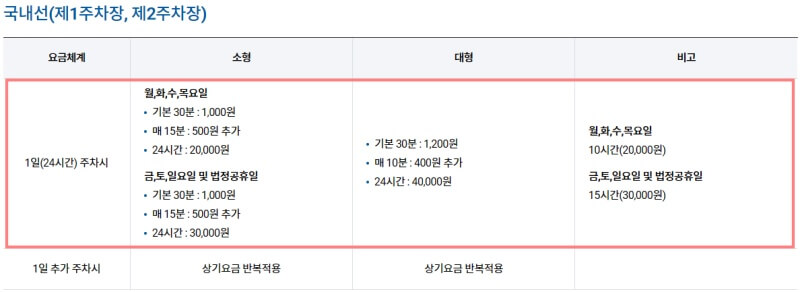 김포공항-주차-요금-국내선-주차장