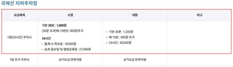 김포공항-주차-요금-국제선-지하-주차장