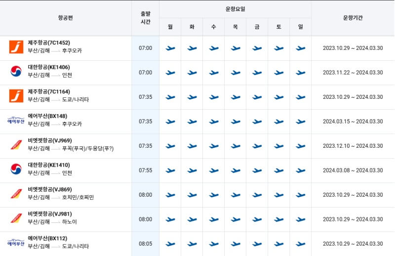 김해공항-운항정보-조회결과-확인