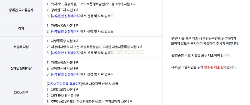 대구공항-주차요금-사후할인