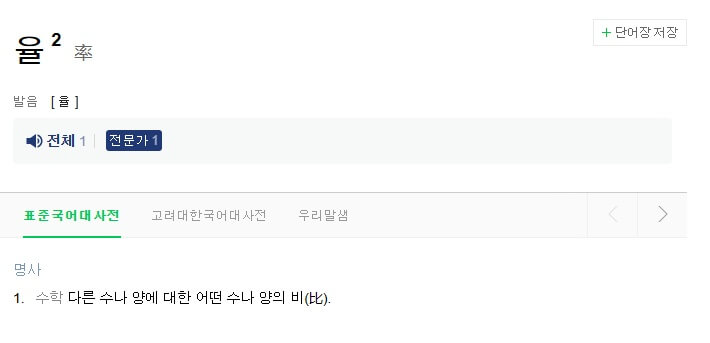 율-률-차이-맞춤법