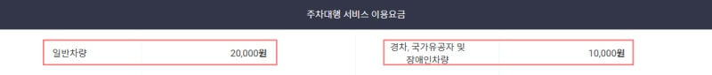 인천공항-1터미널-주차대행-요금표