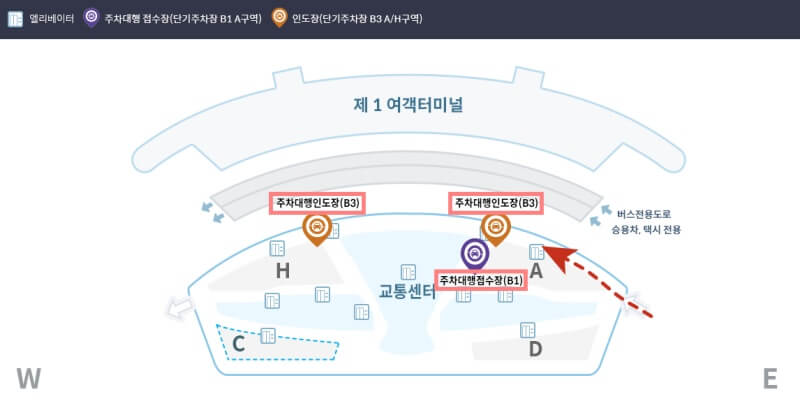 인천공항-1터미널-주차대행-접수-인도-장소