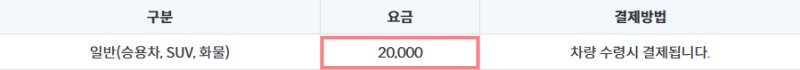 청주공항-주차대행-가격