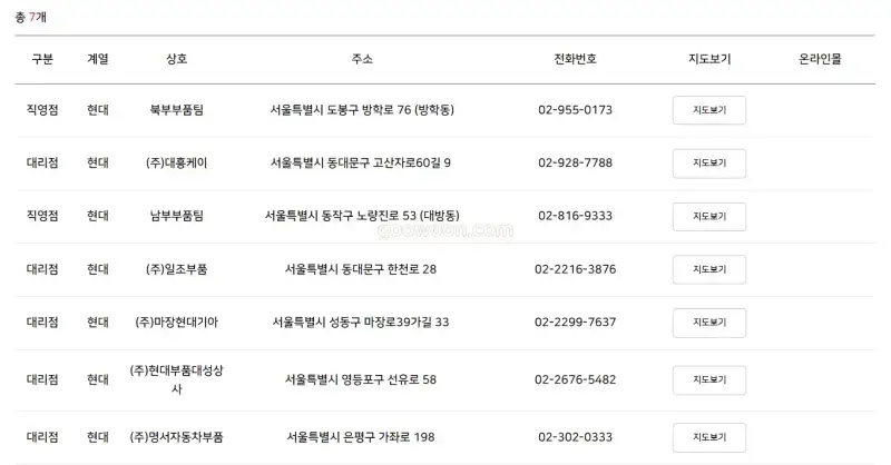 현대-기아-자동차-순정부품-모비스-홈페이지-보유점-주소-연락처-확인