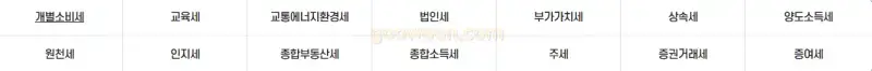 홈택스-위택스-차이-세목