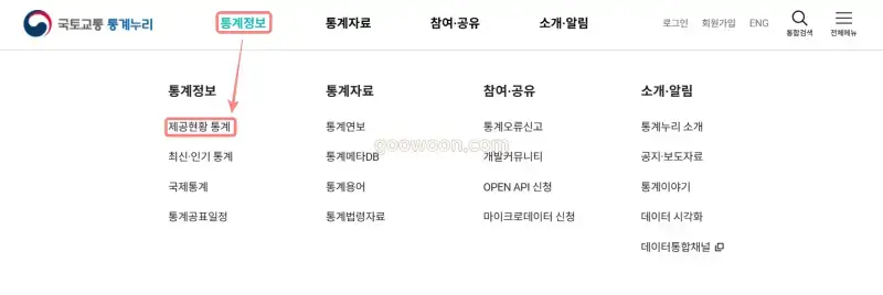 미분양-아파트-조회-국토교통-통계누리