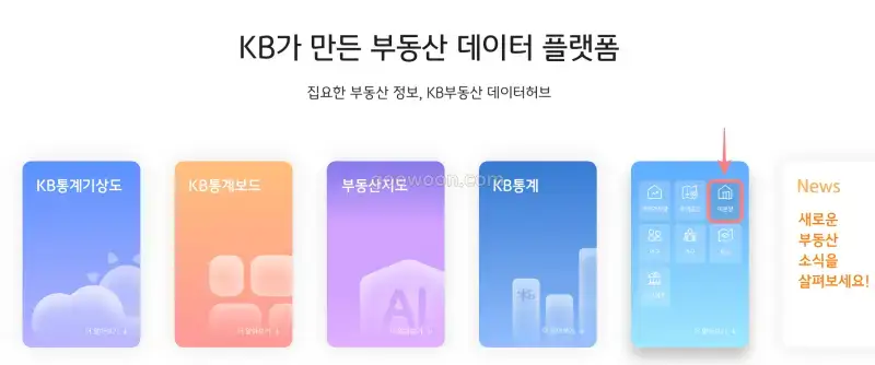 미분양-아파트-조회-KB부동산-데이터허브