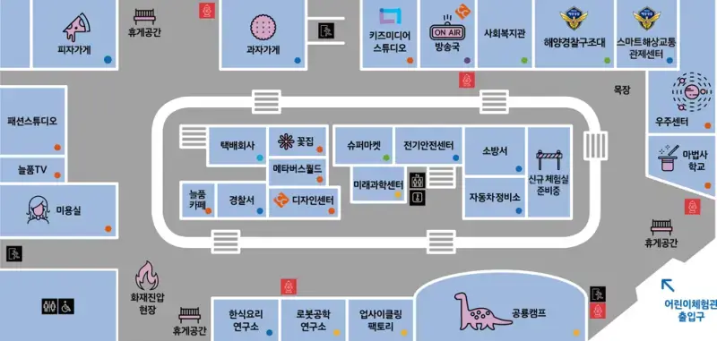 한국잡월드-어린이-체험관-안내도