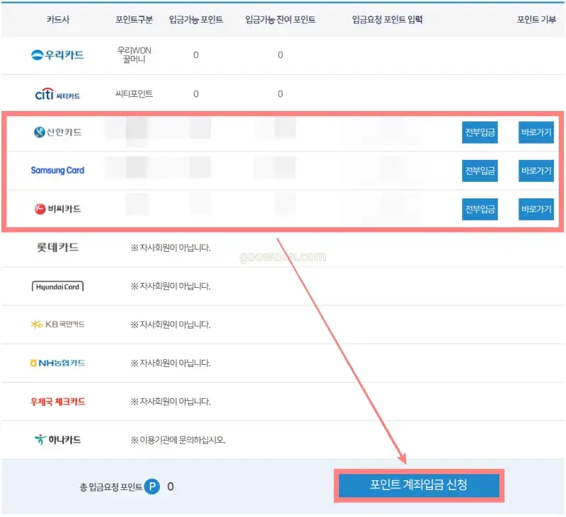 신용카드-포인트-통합조회-여신금융협회-카드포인트-보유내역