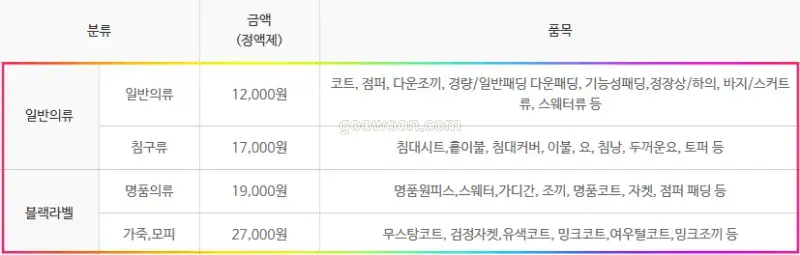 크린토피아-의류보관-서비스-금액