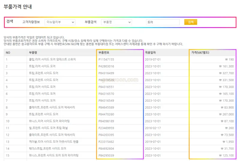 쉐보레-부품-가격-홈페이지-조회-결과-확인