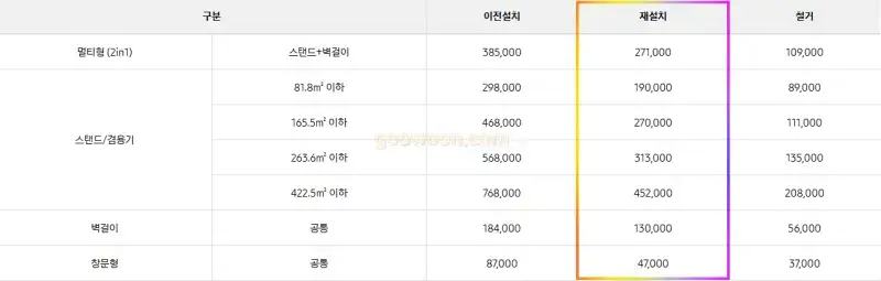 에어컨-가스-충전-재설치-삼성