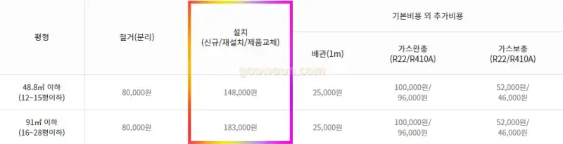 에어컨-가스-충전-재설치-위니아-스탠드