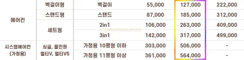 에어컨-가스-충전-재설치-LG