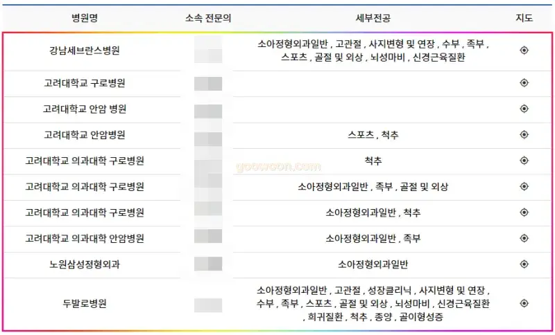 소아-정형외과-전문의-홈페이지-조회-결과-확인