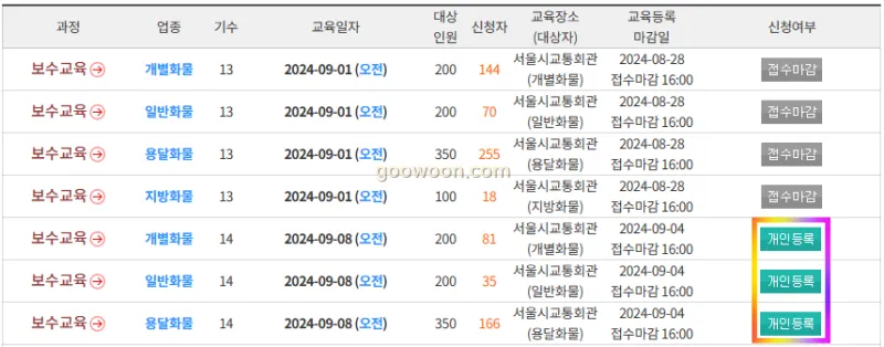 화물운전자-보수교육-오프라인-신청-교육일시-선택