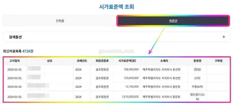 골프장-회원권-시세-위택스-홈페이지-시가표준액-확인