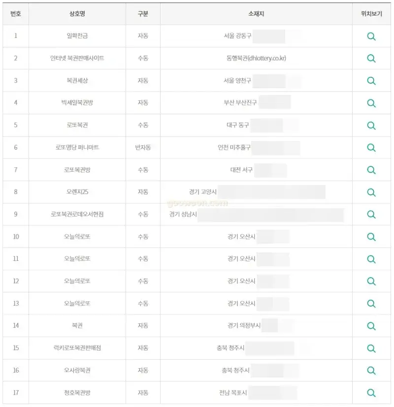 로또-1등-당첨지역-동행복권-홈페이지-결과-확인