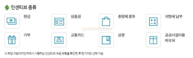 탄소중립-포인트제-사용처-누리집