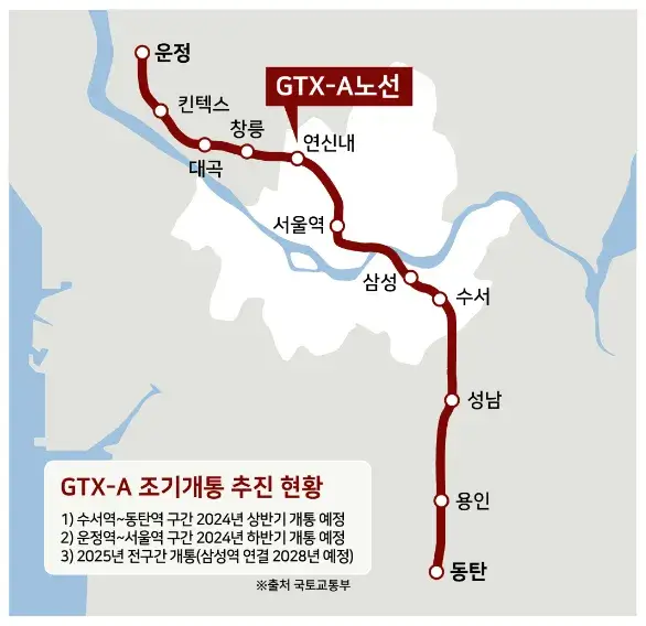 GTX-A-시간표-노선도