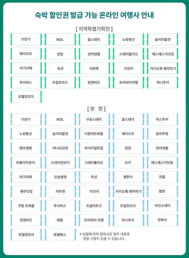 2025-숙박세일-페스타-참여-여행사-리스트