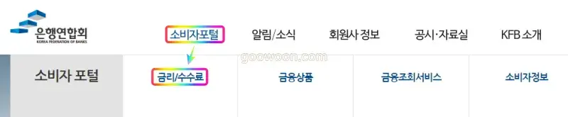 대출-금리-비교-전국은행연합회