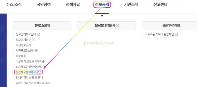 전세보증금-지키는-방법-악성-임대인-조회