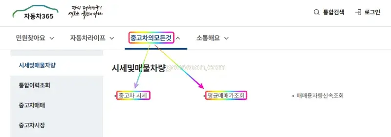 중고차-시세-및-평균-매매가-자동차365