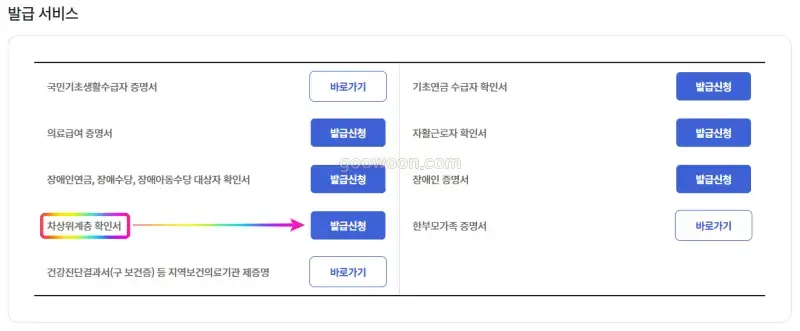 차상위계층-확인서-복지로-홈페이지-발급-방법