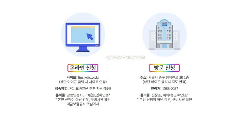 착오송금-반환-신청-예금보험공사-홈페이지