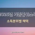 2025-기준중위소득-특성-이미지