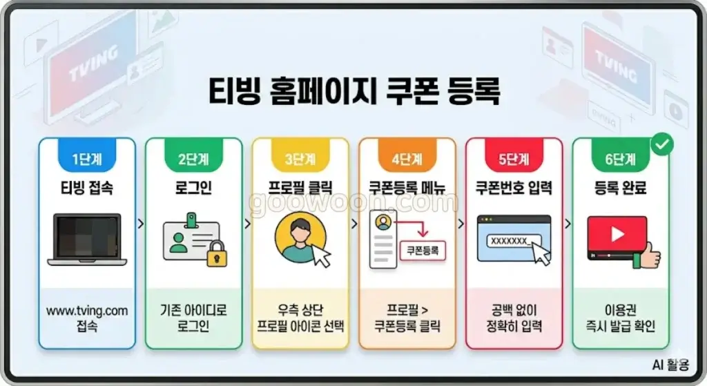티빙-쿠폰-등록-PC