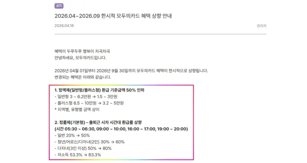 기후동행카드-K패스-비교-혜택-상향-안내